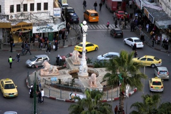 Ramallah City
